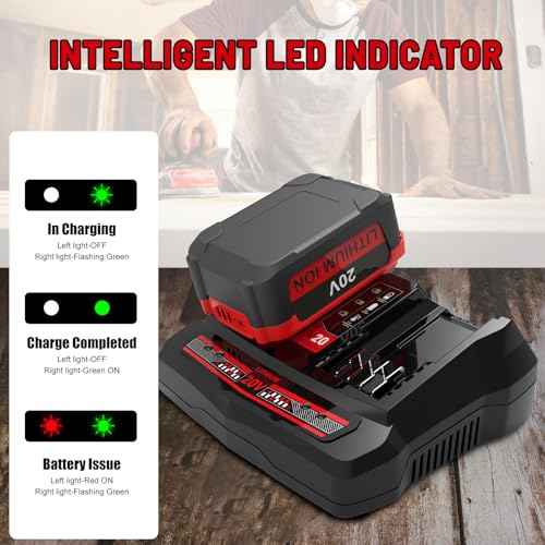 CMCB124 Dual Port V20 Charger for Craftsman V20 Battery CMCB202 CMCB204 CMCB205 Replacement for Craftsman 20V Battery Charger