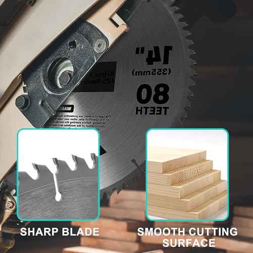 6-1/2 Inch Circular Saw Blade 40-Tooth & 60-Tooth, 5/8 Inch Arbor, Alternate Top Bevel Saw Blades for Cutting Wood, 2 Pack
