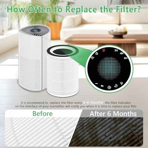 2 Pack Replacement Filter Compatible with BlissAer Kery Plus Air Purifier, 3-in-1 Filtration System with Activated Carbon Filter