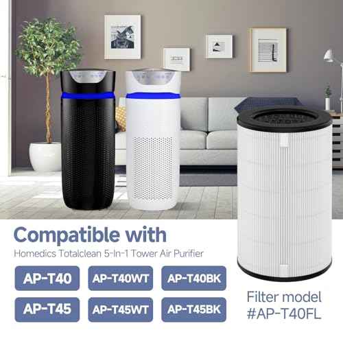 AP-T45 AP-T40FL Replacement Filter Compatible with 1461901 Homedics Total Clean 5-in-1 Air Purifier, AP-T45, AP-T45WT, AP-T40, AP-T40WT, AP-T40WTAR, AP-T40FL, H13 True HEPA Filter, 2 Pack