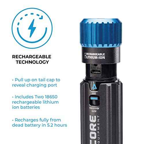 CORE 1500 Lumen CREE LED Rechargeable Camping Emergency Flashlight, Lithium Ion Batteries, Auto-dimming