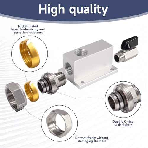 3/4 Air Outlet Kit for 3/4 Inch Shop Air Line Kit, with 1/2 Inch NPT Outlet Port, Equipped with Straight Air Piping Fittings and Ball Valve