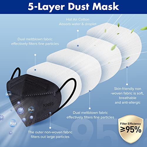 ctc connexions KN95 Black Face Masks 20pcs 5-Layer Cup Dust Masks Filtration Efficiency ¡Ã95% Individually Packaged Breathable Face Mask
