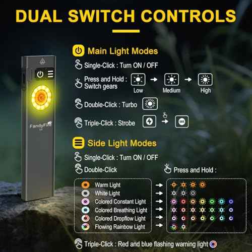 U8 Rechargeable EDC Flashlight, 650 Lumens Flat Pocket Flashlight with Clip, Mini RGB Side Light, IP67 Waterproof Magnetic Keychain Light for Everyday Carry