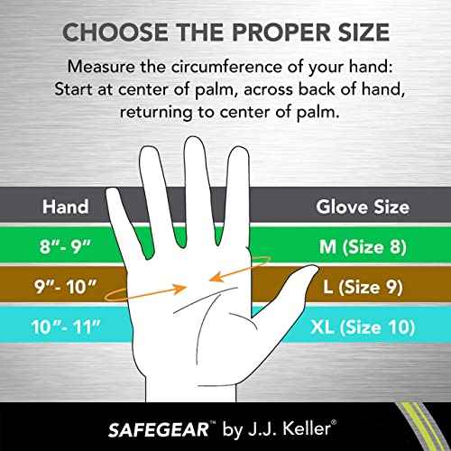 J. J. Keller & Associates, Inc. SAFEGEAR Cowhide Leather Work Gloves with Keystone Thumb