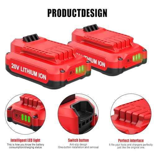 Powilling 2Pack 20V 3.5Ah Replacement for Craftsman 20V Battery V20 Lithium Battery and Charger Kit for CMCB204 CMCB205 CMCB206 CMCB201 CMCB124+ CMCB104 Craftsman 20 Volt Fast Charger