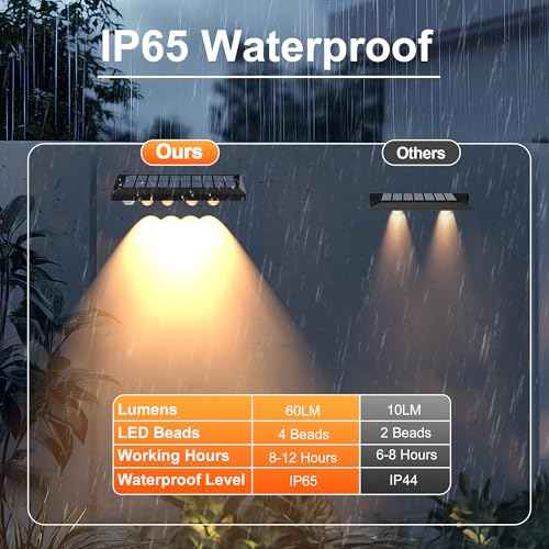 Solar Fence Lights Outdoor Waterproof IP65, 12 Pack Fence Lights Solar Powered 60 Lumens Auto On/Off Step Wall Lights Outside Decorations for Yard, Porch, Patio, Stairs, Pool, Deck, Garden- Warm Light