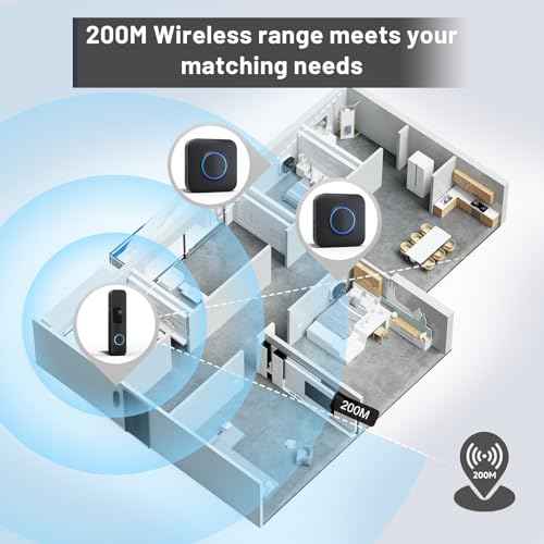 Wireless Doorbell Chime - Compatible with Blink Video Doorbell and Blink Video Doorbell (2nd Gen) (1 Video Doorbell Extender 1 Receiver£©