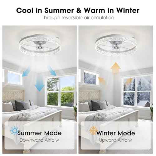 Ceiling Fans with Lights and Remote, 20¡± Ceiling Fan with 3 Blades, Modern Low Profile Ceiling Fan, Noiseless Reversible DC Motor for Bedroom Living Room