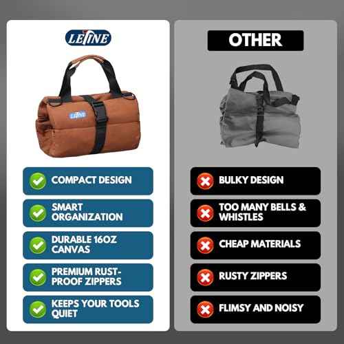 LETINE Crest Canvas Tool Bag - Large Capacity Portable Roll up Bag with Premium Rust-Proof Zippers, Reinforced Stitching - Compact Tool Organizer Gift for Dads, Mechanics, Electricians