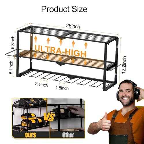 Power Tool Organizer for Tool Storage,7 Drill Holder Wall Mount and Storage Rack for Garage Organization, Heavy Duty Metal Tool Shelf for Father's day Gift