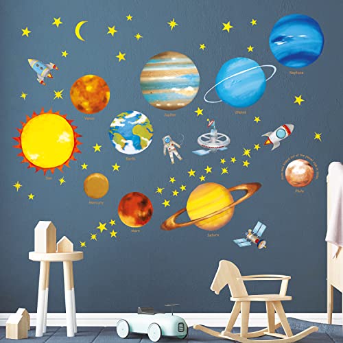 DECOWALL DS4-8007 Planets in The Space Kids Wall Stickers Wall Decals Peel and Stick Removable Wall Stickers for Kids Nursery Bedroom Living Room (Small) d?cor