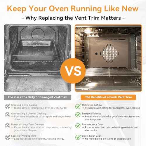 Range Oven Door Vent Trim, Compatible with Whirlpool WPW10310922 Genuine OEM, Compatible with Whirlpool Oven Door Replacement, Black Replacement Part - Replaces W10144870, W10118391, W10310922