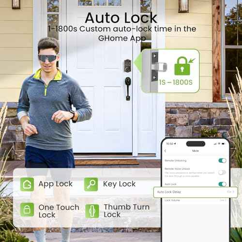 GHome Smart Deadbolt Lock for Front Door,Fingerprint Keyless Keypad Code Entry Door Lock App Control for Home Rental House Apartment Hotel Office Garage