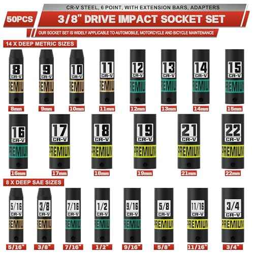 3/8" Drive Impact Socket Set, 50-Piece Standard SAE 5/16 to 3/4 inch and Metric 8-22mm, Cr-V Steel, 6 Point, with Extension Bars and Adapters,for Impact Wrenches, Automotive and Home