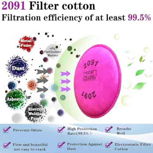 32Pieces(16Pack) 2091 Particulate Filter,2091 Filter Compatible with 6000 6200 6800 7000 FF-4 Series to Replace Filters