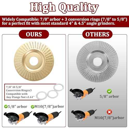 19 Pcs Wood Carving Disc Set for 4" & 4.5" Angle Grinder | Stump Tool Grinding Wheel Disc with 7/8"-5/8" Adapter Ring | Woodworking Cutting Shaping Sanding Polishing Discs Kit for Quick Carving