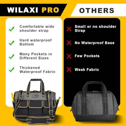 20 in Tool Bag For Men with Waterproof Molded Base, High Capacity Wide Mouth Tote, Construction Worker Electricians Tool Bags, Large Tool Bag Organizer for Men Women (Grey)