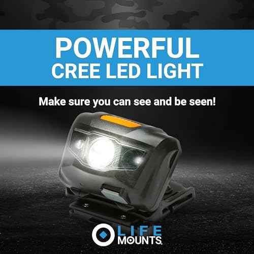 Life Mounts LED Tactical Helmet NVG Shroud Mounted Light