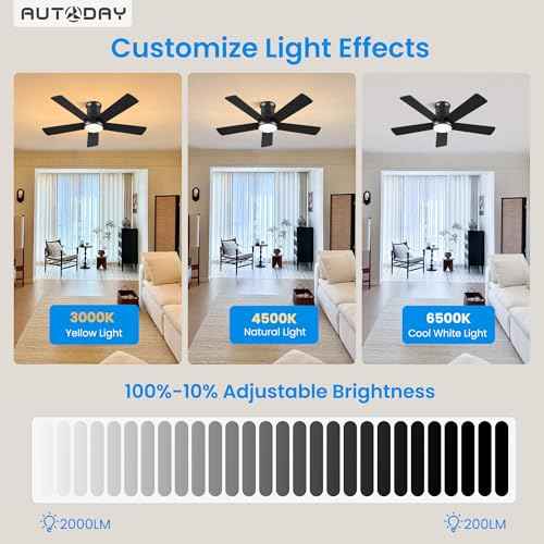 42 Inch Low Profile Ceiling Fan with Light, Black Ceiling Fans with Lights and Remote, Flush Mount, 6 Speeds Reversible Quiet DC, 3CCT Dimmable, Indoor Outdoor Ceiling Fans for Patios Bedroom