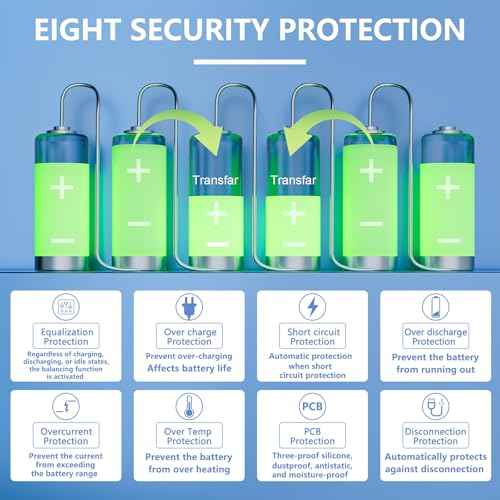 JKBMS Smart BMS 8S-20S 40A 0.4A Active Balance Build-in Bluetooth with RS485 PCB Battery Protection Board Li-ion LiFePO4 LTO Lithium Battery Pack (JK-BD4A20S4P)