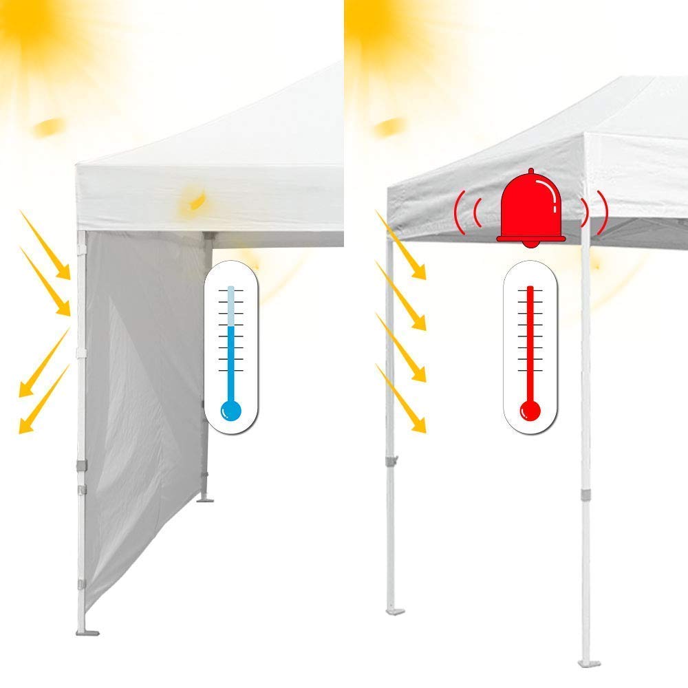 Eurmax USA 10x10 Pop Up Canopy SunWall-UV Protection for Tents,Blocks Sunlight&Wind,Water Resistant Side Wall Only,Easy Hook & Loop Installation,Fit for 10FT Straight Leg Shelters&Gazebo,White