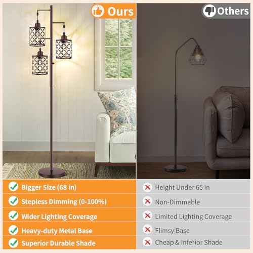 68" Dimmable Floor Lamp, Farmhouse Standing Lamp with Elegant Metal Cage, Industrial Tall Tree Floor Lamps for Living Room, Bedroom, Study Room, Office (2000LM LED Bulbs Included) - Brown