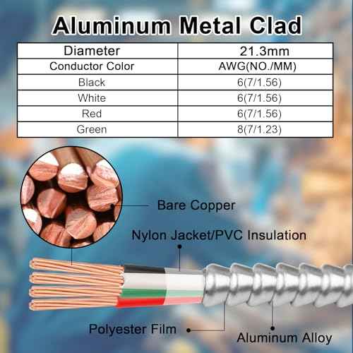 6/3 Metal Clad (MC) Cable with Ground 10ft, 6 Gauge Electric Wire with Aluminum Armor, Solid Bare Copper Conductors for Indoor Outdoor Underground Embedded Installation (6/3, 10 ft)