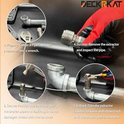 Heavy-Duty Pipe Extractor Set ? 6 Piece Broken Pipe Removal Tool Kit for 1/8" to 1" Threaded Pipes and Fittings Including 1/8" 1/4" 3/8" 1/2" 3/4" 1" National Standard Pipes, with Rugged Storage Case.