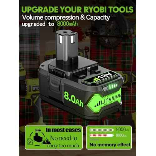 Replacement for Ryobi 18V Battery P108 8.0Ah Lithium 18V Battery ONE+ Plus P102 P103 P104 P105 P107 P108 PBP005 P109 P190 P191 P122 2Pack