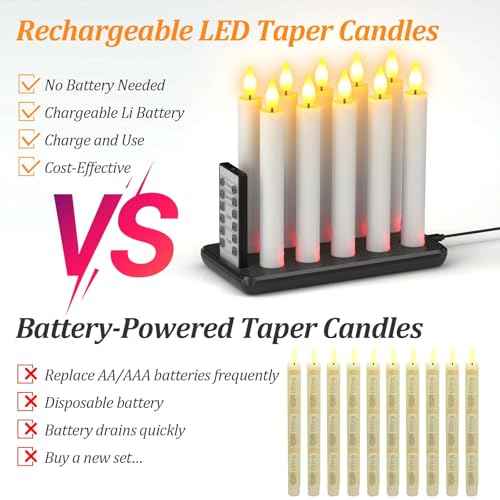 SoulBay 10pcs Flameless Rechargeable Taper Candles, Bright Realistic Flickering LED Electric Candlesticks with Charging Base and Remote Timer for Home Windowsill Christmas Decorations, 0.78" x 6.7"