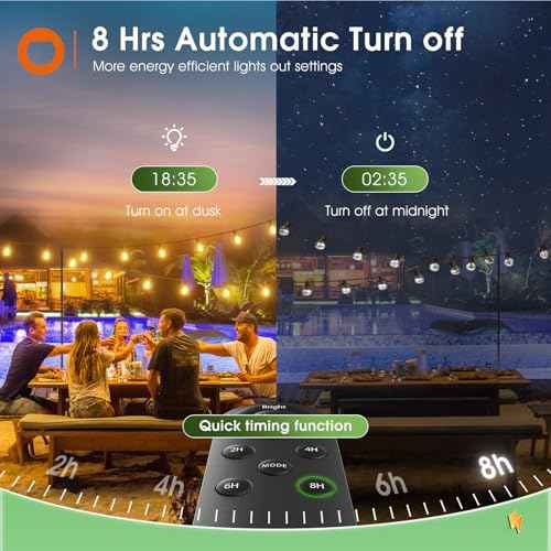 addlon 106FT(100+6) Solar String Lights with Remote, 54 Shatterproof G40 Bulbs, Commercial Grade Solar Powered Outdoor Light, Dimmable Waterproof Solar Lighting Outdoor for Garden Backyard Party Decor