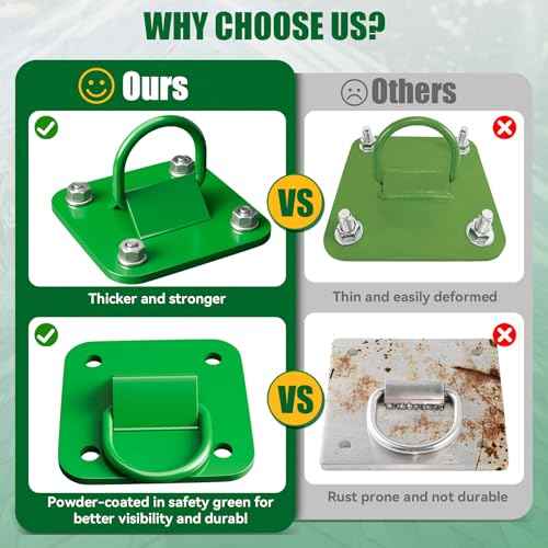 D Ring Anchor Plate l Concrete Plate Anchors for Concrete Walls,Ceilings,Columns l Steel D-Ring Reusable Anchor Plate