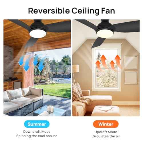 Consciot Ceiling Fan With Light, 44 Inch Low Profile Ceiling Fan with remote control, 6-speed choice, Reversible DC motor, 3CCT, Dimmable, Whisper, Easy Install, For Indoor and Covered Outdoor (black)