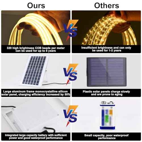 Outdoor solar light strip, LED light strip solar 6000mAh 32.8 FT 3200 LED, solar light strip from dusk to dawn, with remote automatic on/off function, gardens, balconies, swimming pools (warm light)
