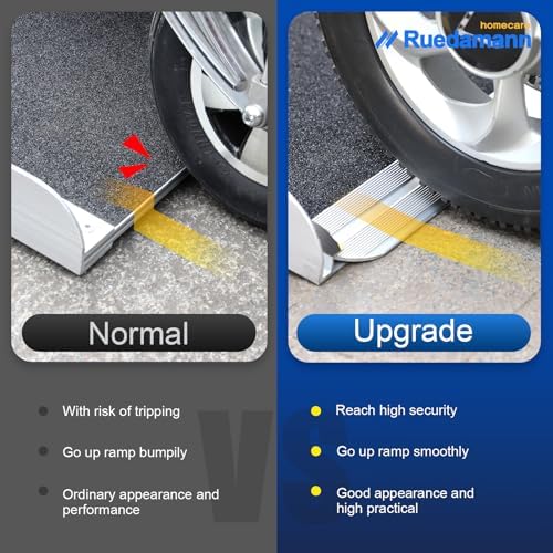 Ruedamann 3FT Wheelchair Ramp, Portable Wheelchair Ramp for Home Entrance, 30-1/4" Wider Design, Non-Slip Aluminum Folding Ramps for Wheelchairs, Strollers, Scooters, Stairs, Curbs, Doorways