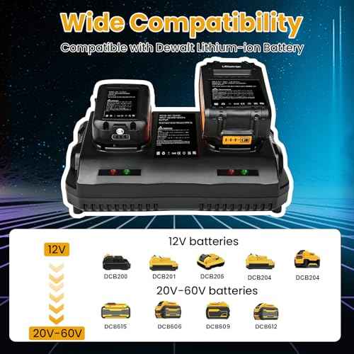 Plus Fast 7ah DCB102 20V 60V MAX Battery Charger Multi Replacement for Dewalt Battery Charger DCB102 DCB101 DCB105 DCB112 DCB107 DCB104 DCB118, 2 Port Rapid Charger Compatible with DCB205 DCB606
