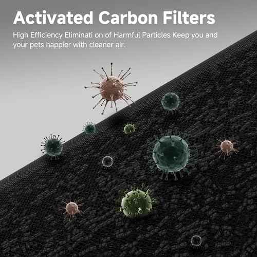 Max/Mage/Mage Pro Replacement Filter Compatible With Afloia Max/Mage/Mage Pro Air Purifi-ers,Sans/Air-Honati/Compass Home Smart/Taylor Swoden/Cuckoo CAC-J1510FW/Rosewill RHAP-20001, RHAP-20002,2 packs
