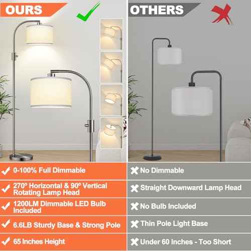 Nintiue Dimmable Floor Lamp, 1200 Lumens LED Edison Bulb Included, Arc Floor Lamps for Living Room Modern Standing Lamp with Linen Shade, ?F1599
