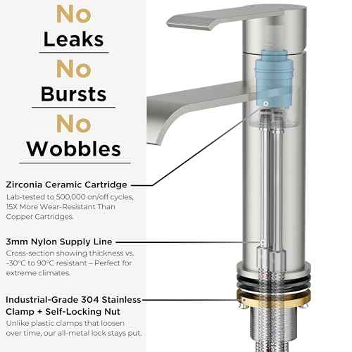 FORIOUS Brushed Nickel Bathroom Faucets, Modern Waterfall Bathroom for 1 or 3 Hole, Single Handle Faucets with Metal Pop Up Drain and 24" Supply Hoses