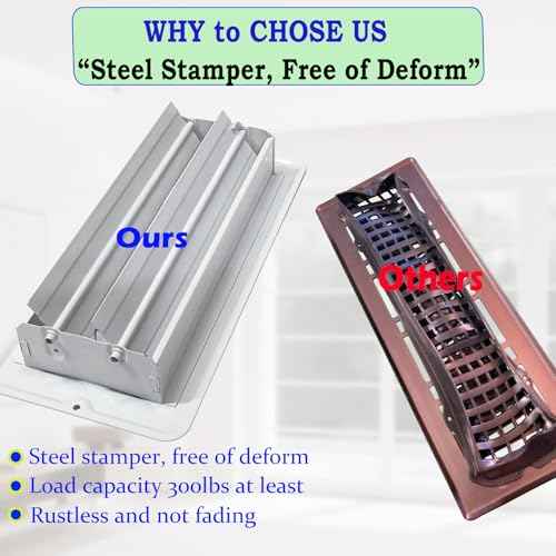 Floor Vent Covers, All Steel Floor Register, 4" x 10" Vent Cover, Decorative Vent Covers for Home Floor and Ceiling, Heavy Duty Steel Air Vent Covers to Walk on(Black, 4 Pack)