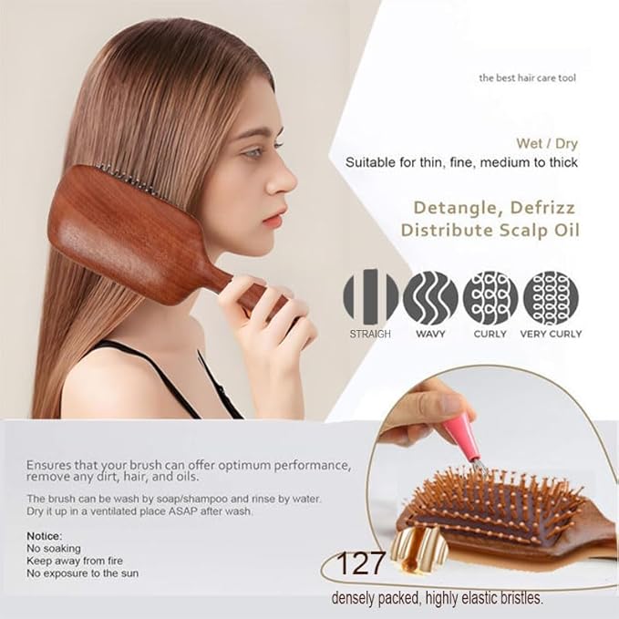 Lymphatic Contour Face Brush with Facial Roller Wet Hair Massager Kit, Self Care Brush Gift Set for Face Lift Lymph Drainage Hair Growth Relax,Christmas Birthday Holiday Gift for Mom Women