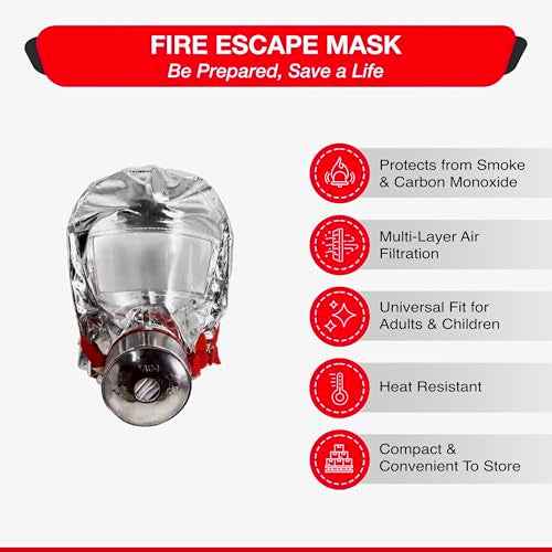 W WILKEN Fire Escape Mask & Hood | 30-Min Respirator for Smoke & Carbon Monoxide | Single-Use Emergency Protection
