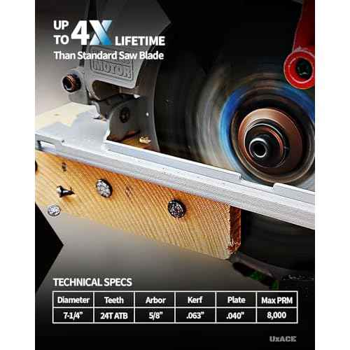 7-1/4-Inch 24-Tooth Circular Saw Blade with 5/8-Inch Arbor, Framing Wood Cutting, Carbide Tip, Thin Kerf, for Plywood, MDF, OSB, Laminated, 10 Pack