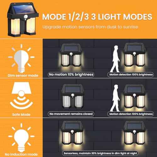 New Solar Wall lamp Features Three Lighting Modes from Dusk to Dawn, with an Ip65 Waterproof Motion Sensor for Outdoor Lighting and Automatic Light Sensing, Suitable for Multiple scenarios 1PC