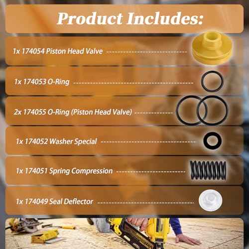 Piston Head Repair Kit Compatible with Bostitch and DeWalt Nailers. For Bostitch CF15 MCN250S MCN150 N75C N66C N66BC MCN250 N66BC-1 N75C-1 N66C-1,DeWALT Nailers DWMC150 DW66C-1 Nailers