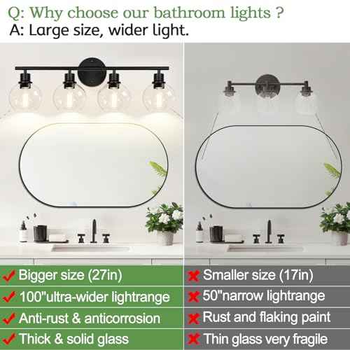 2025 Upgrade 4-Light Bathroom Light Fixtures, Black Bathroom Lights Over Mirror with Clear Glass Globe Shade, Vanity Lights for Bathroom Kitchen Living Room Hallway Cabinet Bedroom Porch