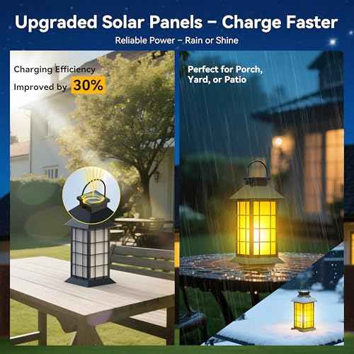 2 Pack 13" Black Solar Lantern with Flickering Flame Candle | Outdoor Waterproof Hanging Solar Lanterns, Metal & Glass Lights for Garden Decoration, Rustic Gifts for Mom