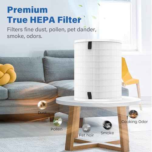 2 Pack Max/Mage/Mage Pro Replacement Filter Compatible with Afloia MAX/MAGE/MAGE PRO Air Purifier and Sans/Air-Honati/Compass Home Smart/Taylor Swoden/Cuckoo CAC-J1510FW/Rosewill RHAP-20001/20002