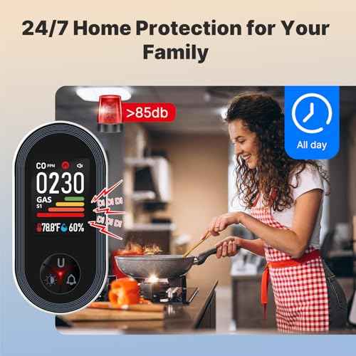 MOES 4-in-1 Carbon Monoxide & Gas Detectors Plug in, with Real-Time Temperature & Humidity Display, Alarm for Natural Gas, Propane